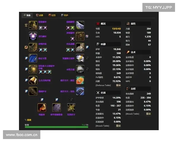 魔兽世界TBC S4装备获取攻略